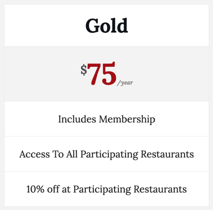 Gold Membership