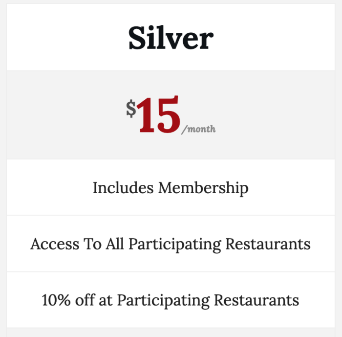 Silver Membership